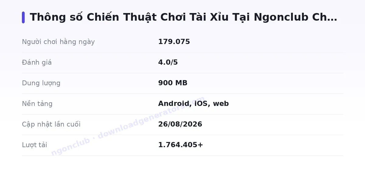 Bảng thông số ngonclub