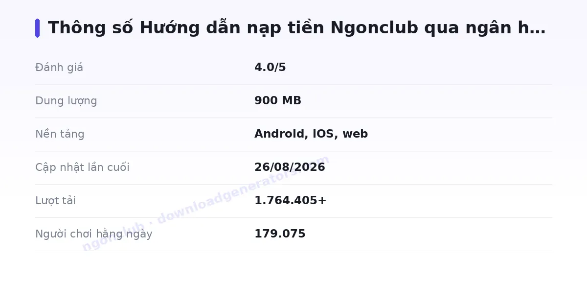 Bảng thông số ngonclub